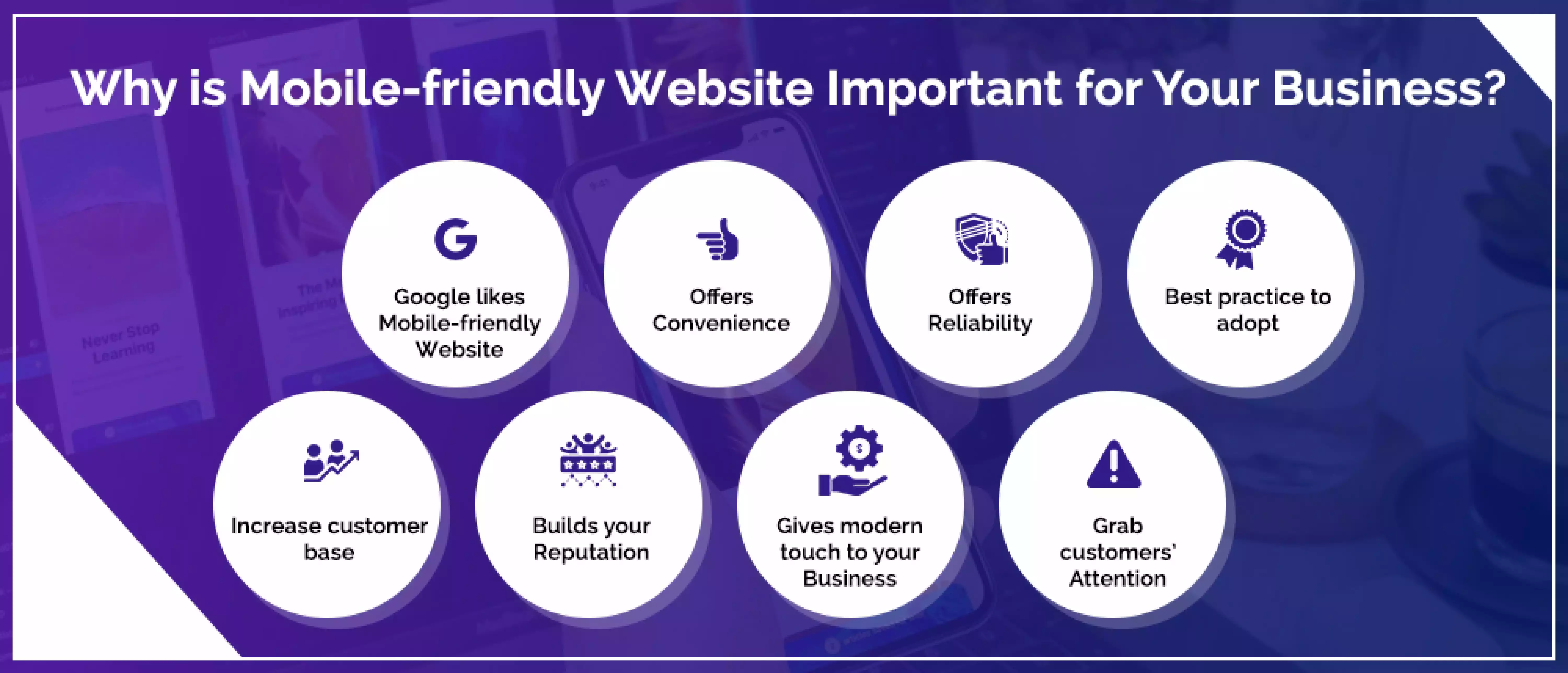Why is Mobile-friendly Website Important for Your Business